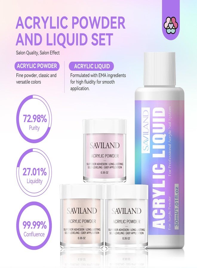 SAVILAND Acrylic Nail Kit for Beginners: Clear Nudes Pink Acrylic Powder and Liquid Set with #12 Acrylic Nail Brush Cuticle Oil Pen Forms Tools Extension Nail Kit with Everything Home DIY - Image 4